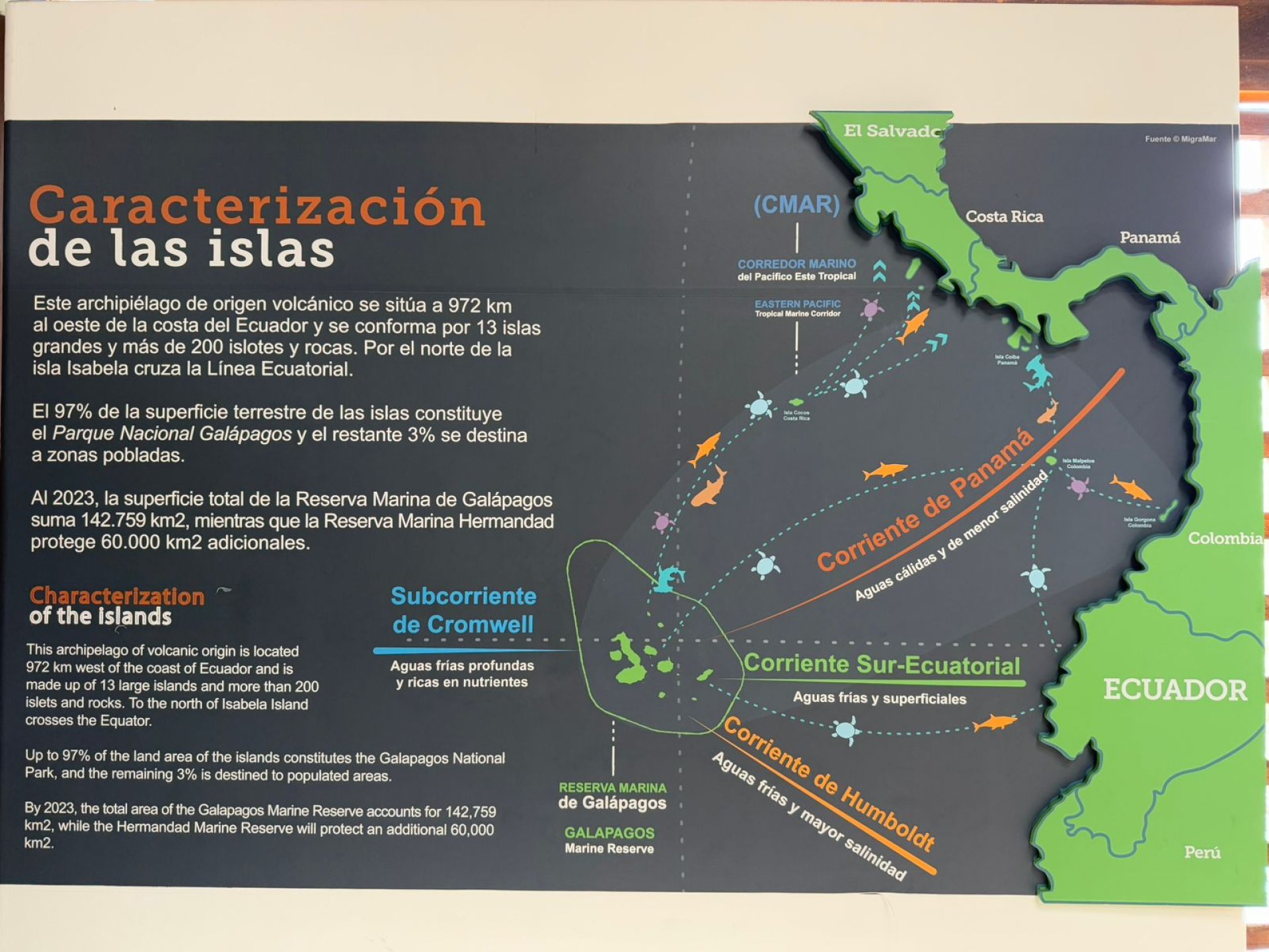 Foto Historia de las Islas Galápagos